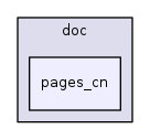 pages_cn